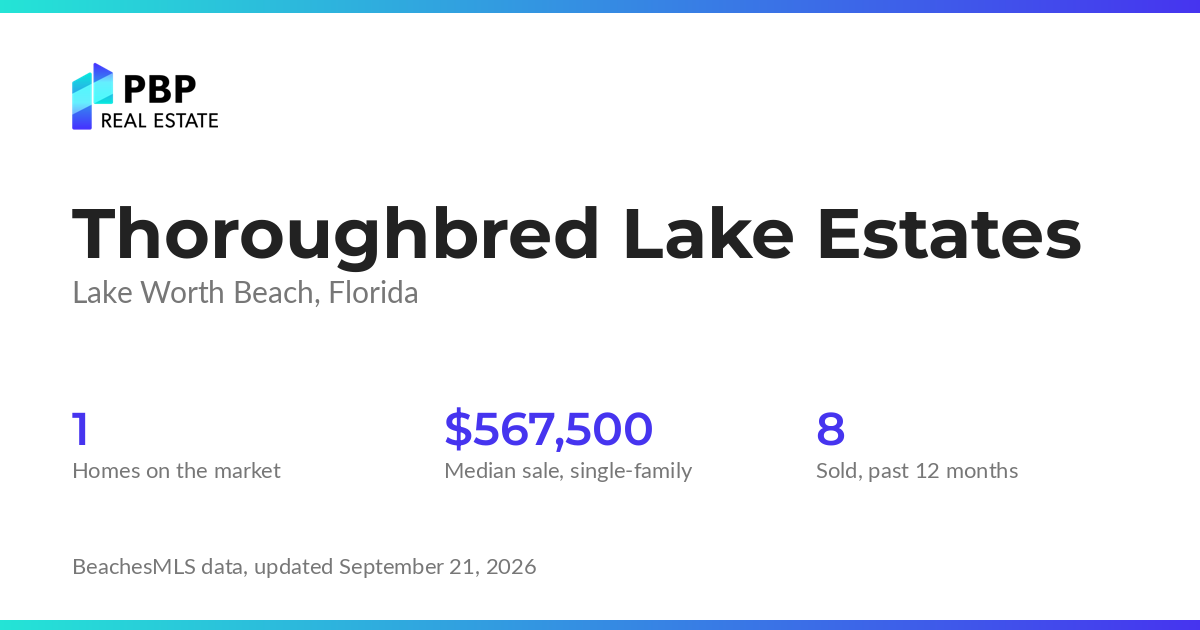 Thoroughbred Lake Estates housing market card from PBP Real Estate: homes on the market and median sale prices from BeachesMLS