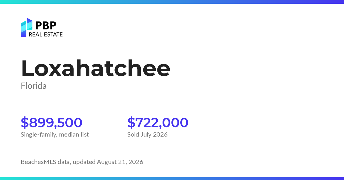 Loxahatchee housing market card from PBP Real Estate: homes on the market and median sale prices from BeachesMLS