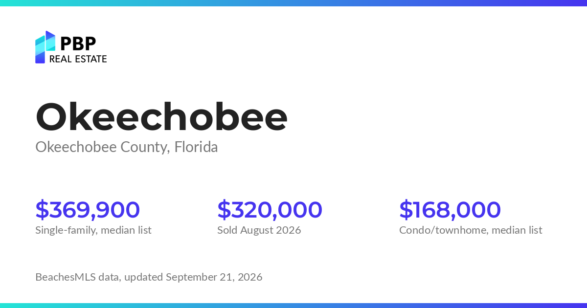 Okeechobee housing market card from PBP Real Estate: homes on the market and median sale prices from BeachesMLS