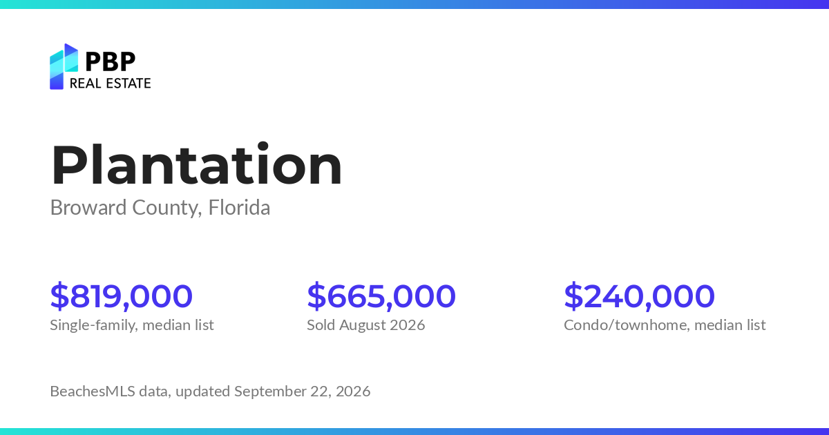 Plantation housing market card from PBP Real Estate: homes on the market and median sale prices from BeachesMLS