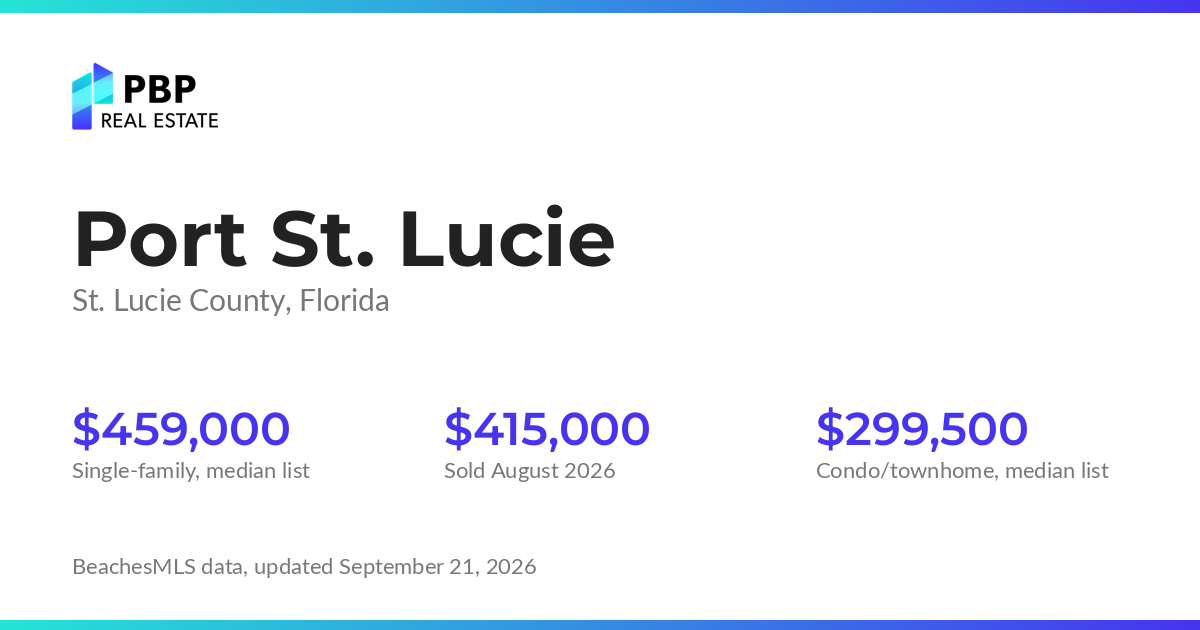 Port St. Lucie housing market card from PBP Real Estate: homes on the market and median sale prices from BeachesMLS