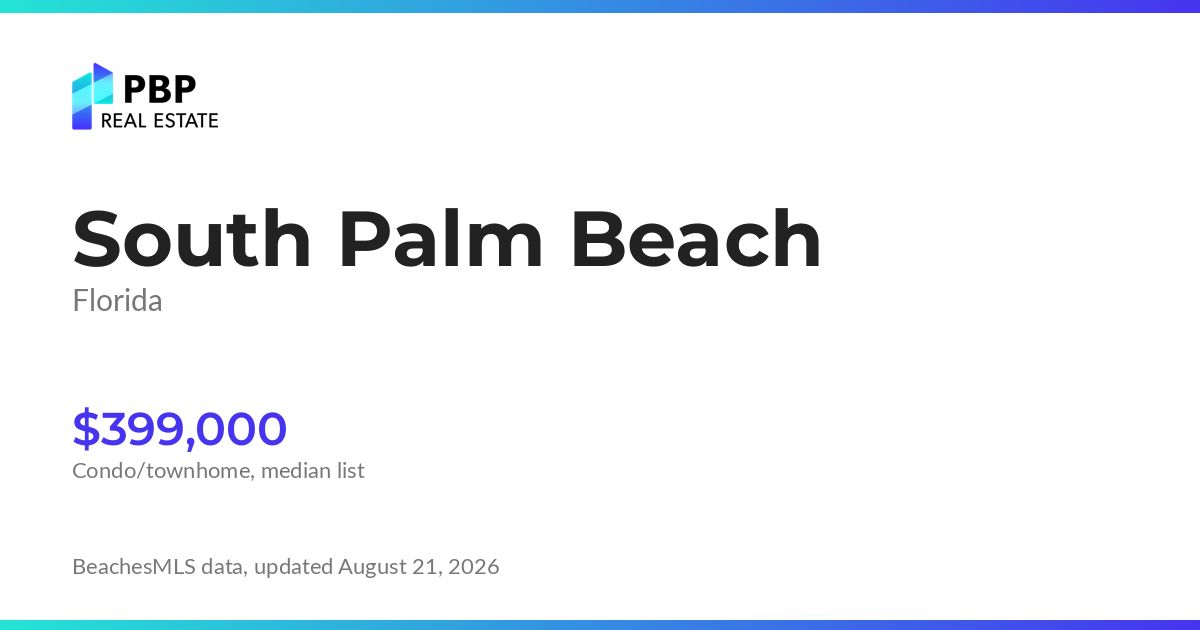 South Palm Beach housing market card from PBP Real Estate: homes on the market and median sale prices from BeachesMLS